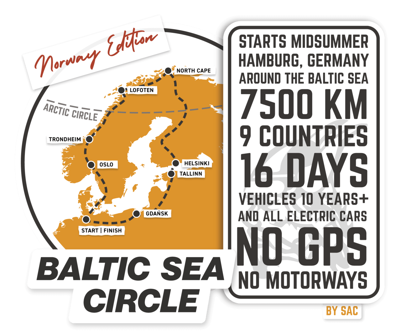 Baltic Sea Circle Route 2023